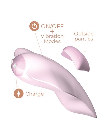 Stimulateur clitoridien connecté Temptation