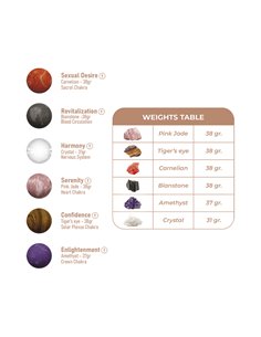 Coffret boules Geisha Harmony Stones - Adrien Lastic 2