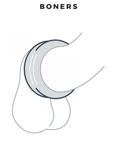 Cockring Ribbed - Boners 2