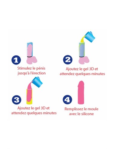 Gode personnalisable Cloneboy + ventouse